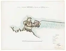 Hand drawn map of the batteries at Lilla Billingen by the sailing route next to Gothenburg's Skeppshamn in Sweden, from 1811, drawn by A. P. Boman, Lieutenant.