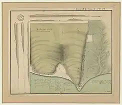 The Plot of the Ground about Point Froward (site of the Dockyard).