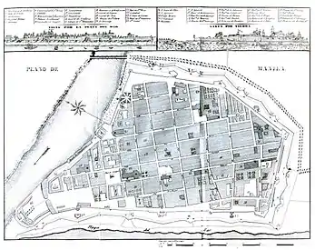 The Plano de Manila in 1851 that shows the layout of the historic walled area of Intramuros