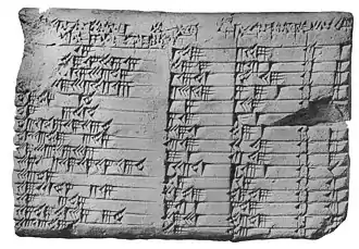 Clay tablet with markings, three columns for numbers and one for ordinals