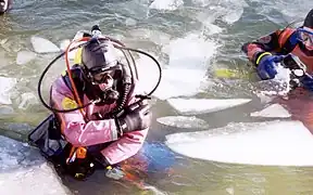 Dry suits