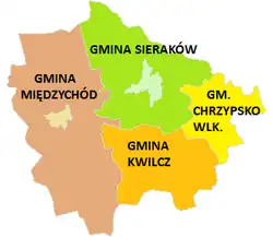 Division into gminas