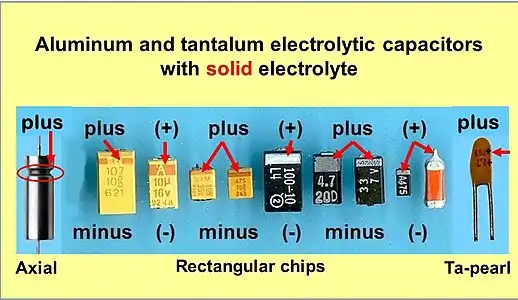 Electrolytic capacitors with solid electrolyte have a polarity marking on the anode (plus) side, except for cylindrical leaded (single-ended) and SMD polymer capacitors