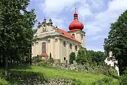 Church of the Holy Trinity