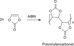 Polymerisation of vinylene carbonate