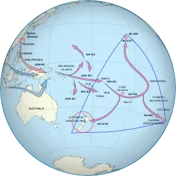 One set of arrows point from Taiwan to Melanesia to Fiji/Samoa and then to the Marquesas Islands. The population then spread, some going south to New Zealand and others going north to Hawai'i. A second set start in southern Asia and end in Melanesia. (from History of New Zealand)