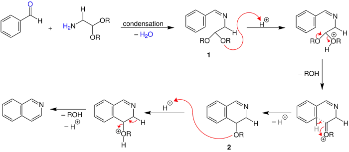 proposed mechanism Pomeranz-Fritsch reaction