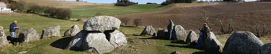 Panorama-photo, Poskær Stenhus