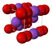 Unit cell of potassium superoxide