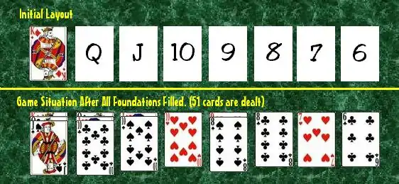 The game of Precedence. The top diagram is that of the initial layout, with the King of Diamonds placed. The bottom diagram shows the game in progress when all eight foundations are filled.