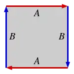 real projective plane