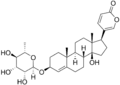 Structure of a cardiac glycoside, proscillaridin