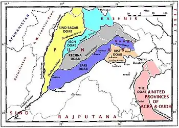 A map showing the different doabs in the northern subcontinent