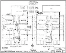 Floor plans.