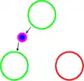 Blue quark emits a blue–antigreen gluon