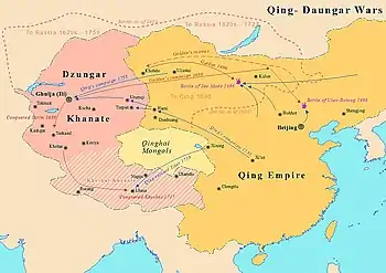 Dzungar–Qing Wars (1687–1757)