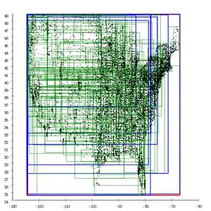 Guttman's linear split.Even worse structure, but also faster to construct.