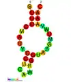 ;CRISPR-DR2:  Secondary structure taken from the Rfam database. Family RF01315.