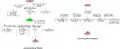 Diameter Accounting State Machines (Server)