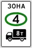 Zone with restriction of ecological class of trucks