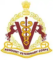 Remount and Veterinary Corps