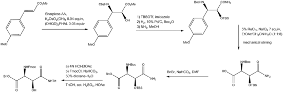 2 - Fmoc-L-HAsn(Trt)-Obn Preparation