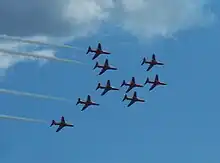 Red Arrows at Sunderland in 2009