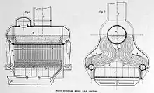 longitudinal and cross sections of a Reed water tube boiler