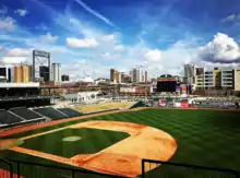 Image 43Regions Field in Birmingham (from Alabama)