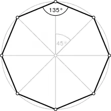 Regular octagon