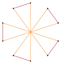 Isogonal, p10