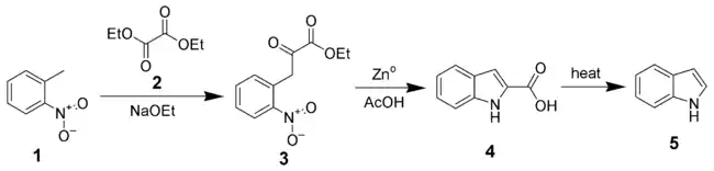 The Reissert indole synthesis