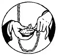 black and white drawing of hands adjusting a pocket watch.