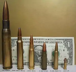 Rifle Cartridge Comparison