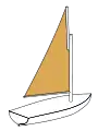 A gunter rig has a vertical spar that extends vertically above the mast.