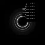 A computer model of a ring diffraction pattern to go with the other image.