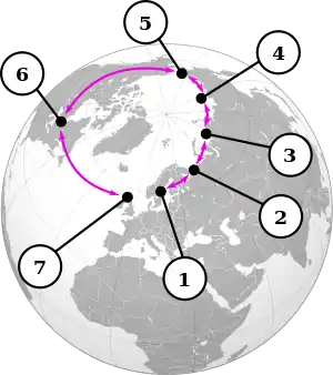 Seven "species" of Larus gulls interbreed in a ring around the Arctic.