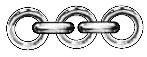 Rolo: The links of a rolo chain are usually identical and often round.  These links joined in a simple alternating sequence.