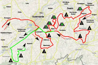 First lap of the circuit (red) and transition to the second lap (green).