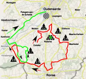 Second lap of the circuit (red) and final (green)