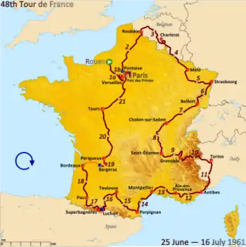 Route of the 1961 Tour de France followed clockwise, starting in Rouen and finishing in Paris