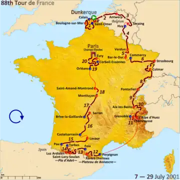 Route of the 2001 Tour de France