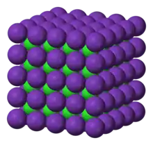 Rubidium chloride's CsCl structure