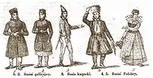 Rusyns of Carpathians, Halych, and Podolia