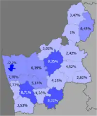 Russians in the region  >10%  8–10%  5–8%  <5%