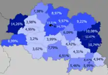 Russians in the region  >15% (15.51%)  10–15%  8–10%  5–8%  <5%