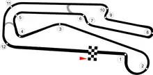 Layout of the Rustavi International Motorpark