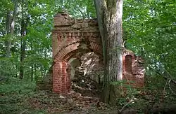 Cemetery in Rydzówka