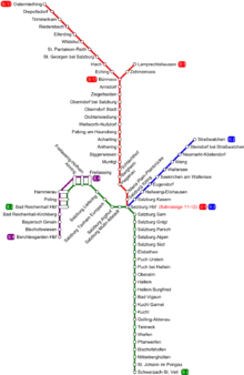 Salzburg S-Bahn network plan.