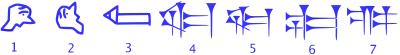 Evolution of the cuneiform sign SAG "head", 3000–1000 BC